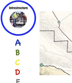 Taft broadband analysis